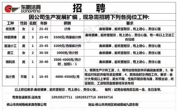 果都镇最新招聘信息全面解析