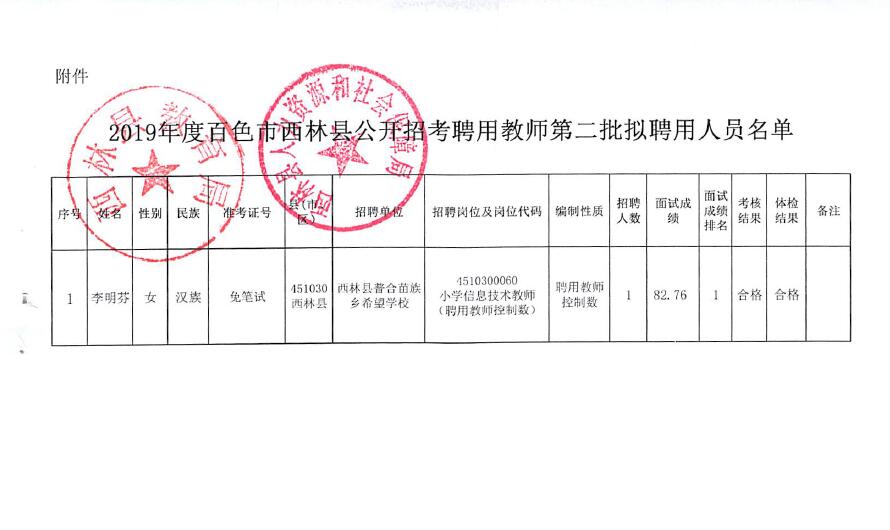 西林县成人教育事业单位人事任命重塑未来教育领导格局