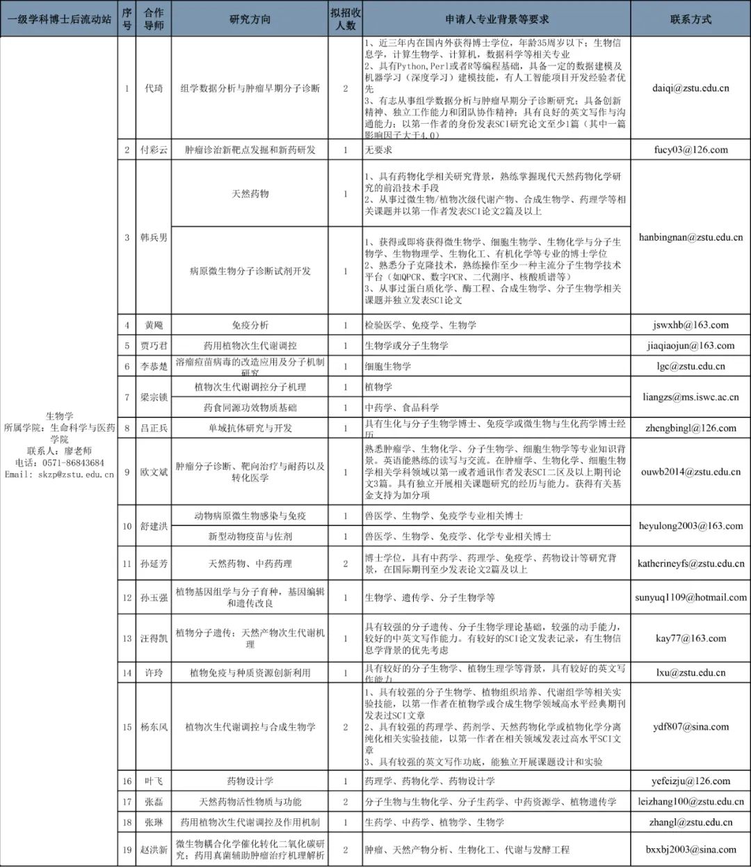 宣州区殡葬事业单位人事任命动态更新