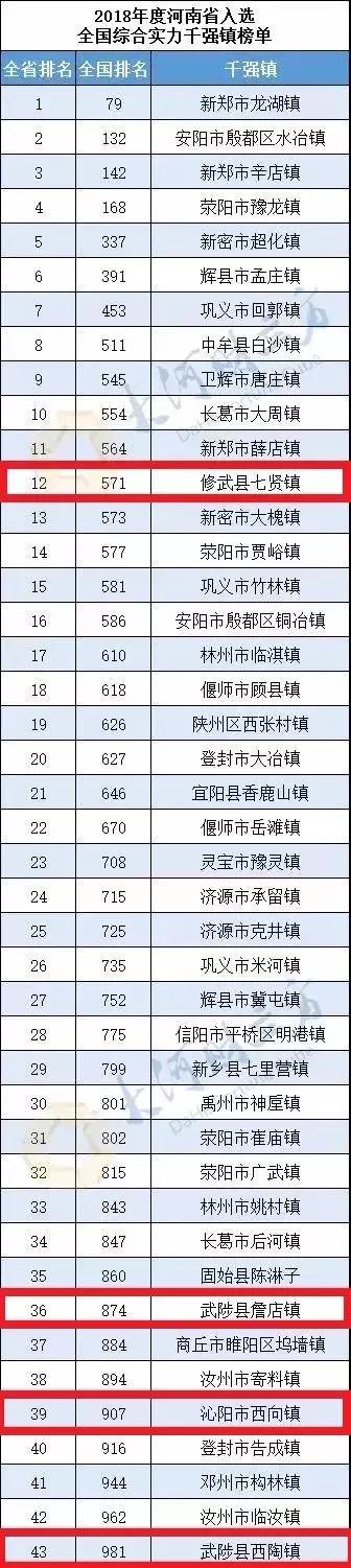 焦作市国土资源局最新新闻发布