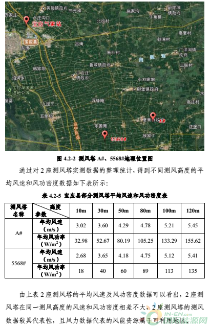 扬州市水利局最新发展规划概览