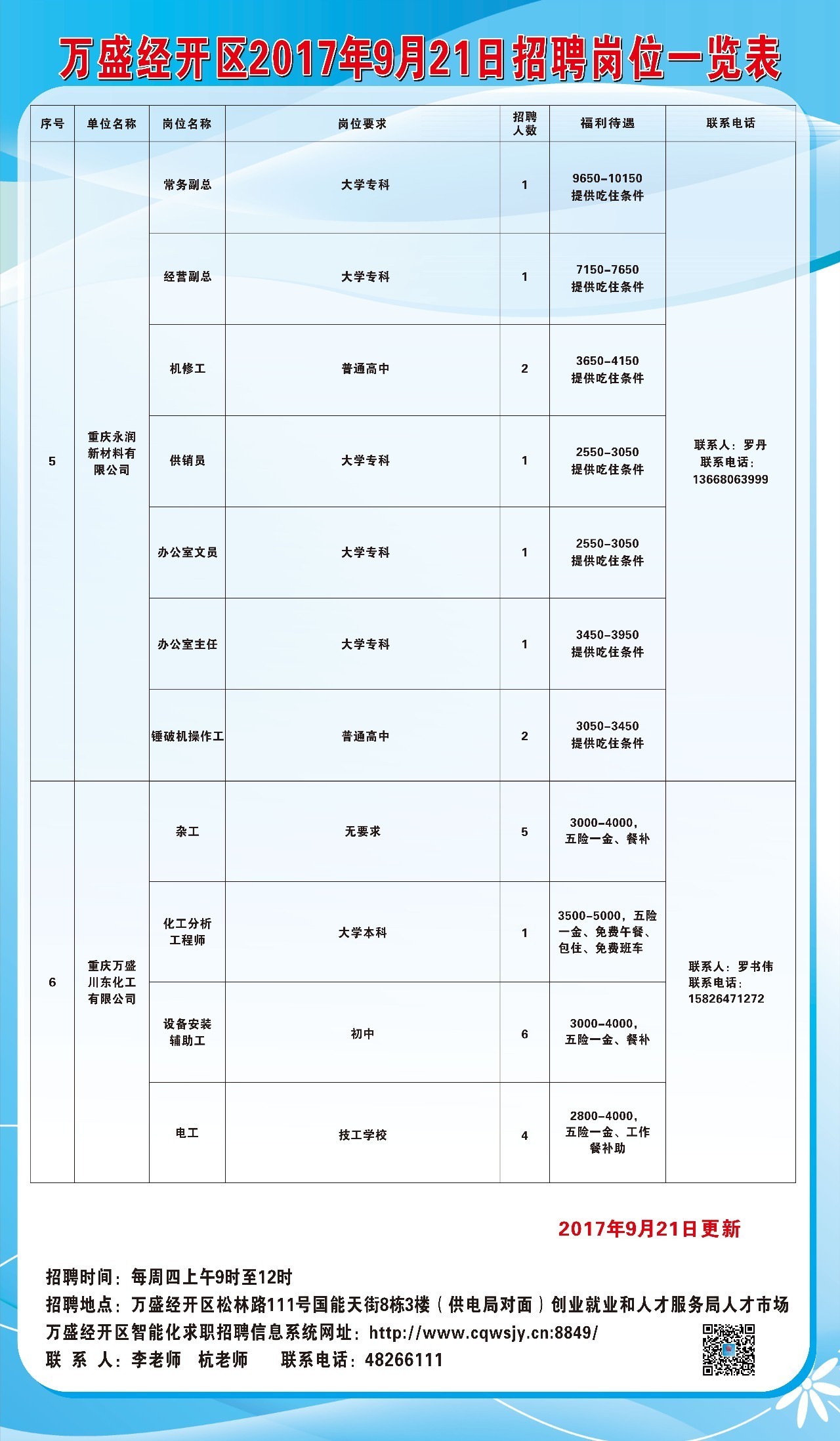 万德乡最新招聘信息全面解析