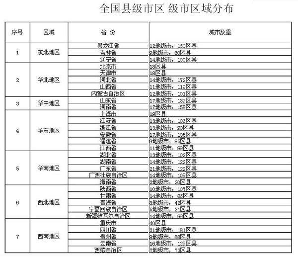 省直辖县级行政单位市水利局人事任命揭晓，影响与展望