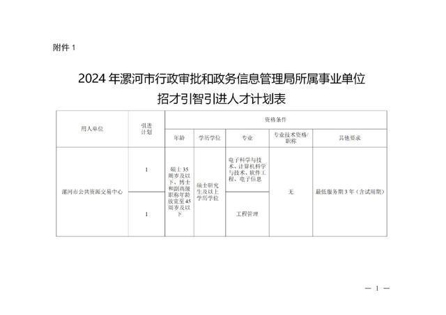 漯河市档案局最新招聘启事概览