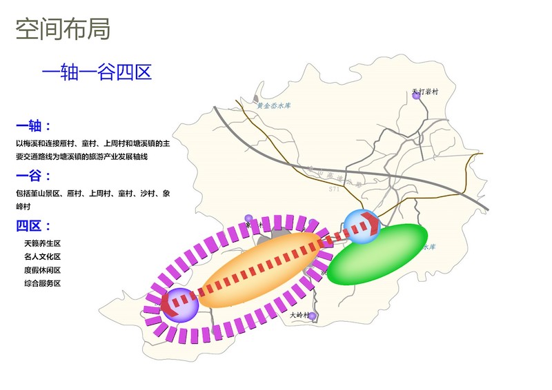 塘溪镇未来新貌发展规划揭晓，塑造未来城镇新面貌