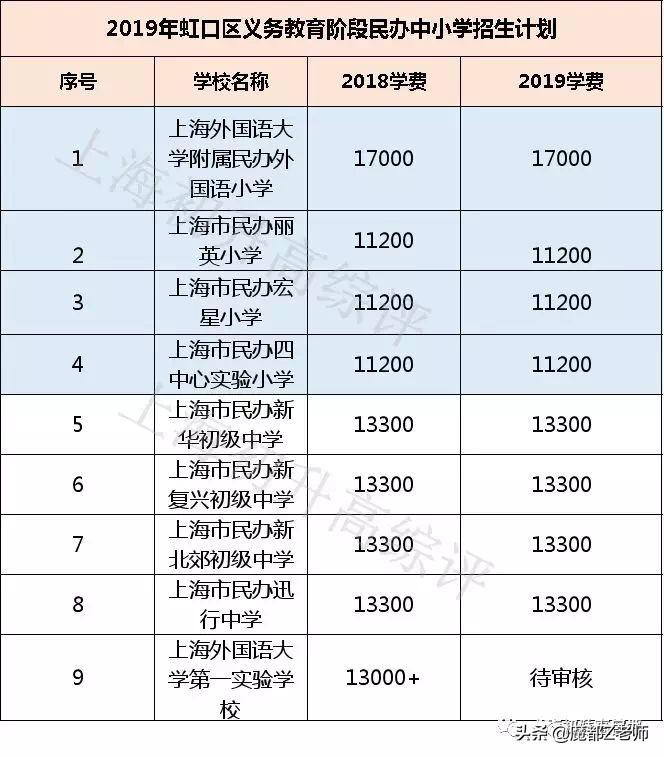 2025年2月9日 第15页