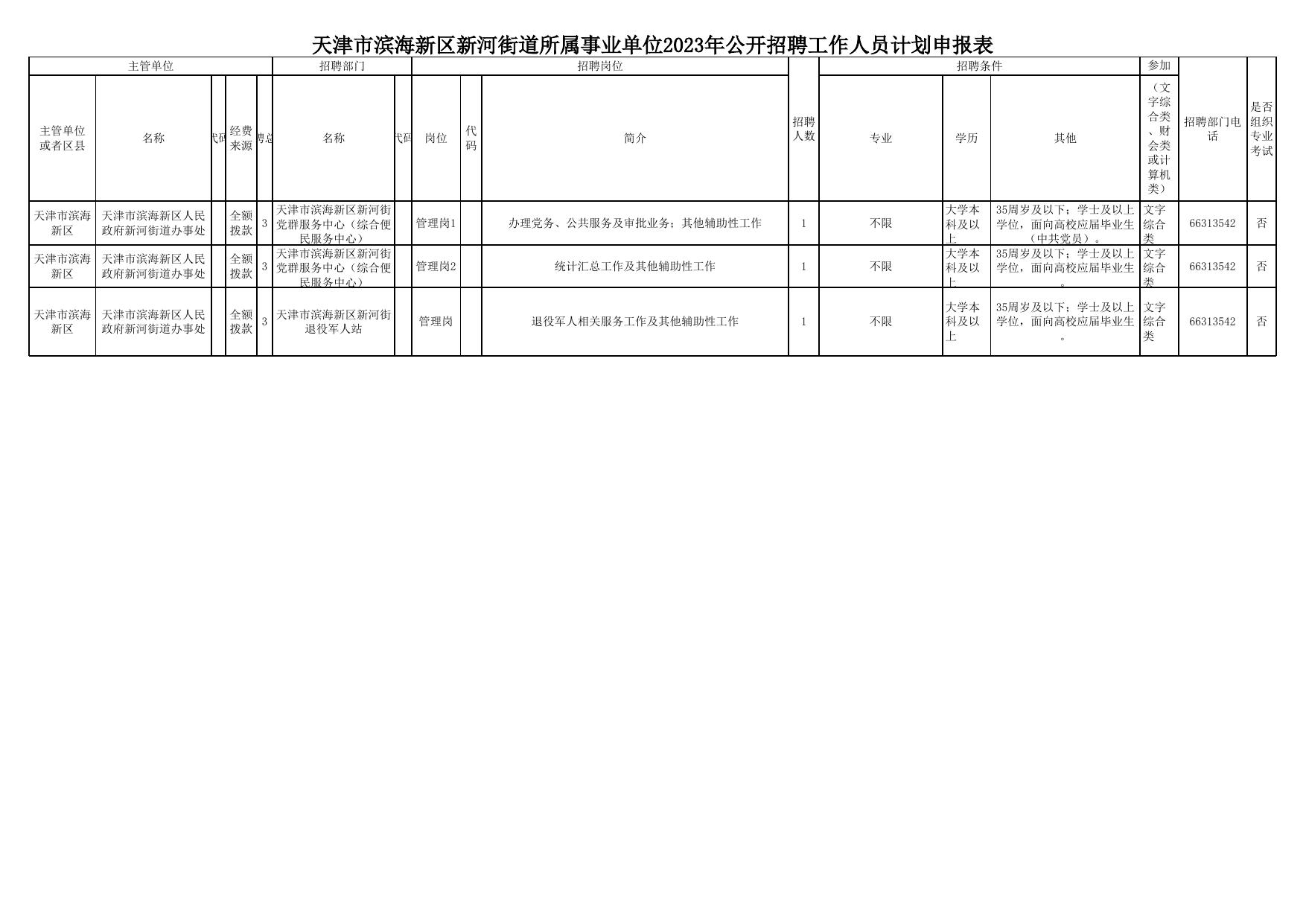 津南区教育局最新招聘公告解读