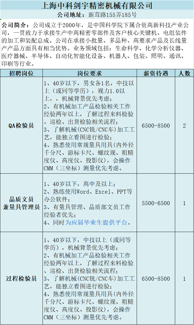 新浜镇最新招聘信息全面解析