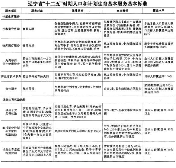 2025年2月10日 第14页