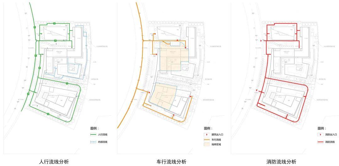 教堂社区最新发展规划概览