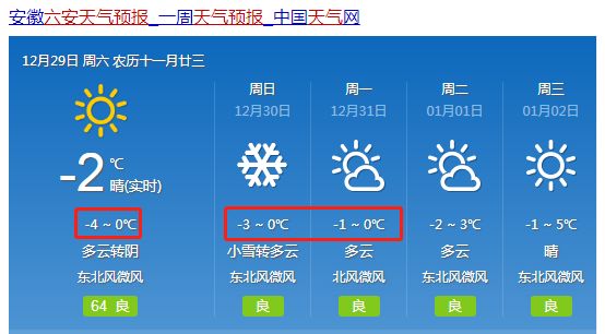 礼纪镇天气预报最新详解