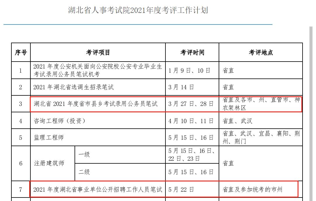 马尔康县殡葬事业单位人事任命动态更新