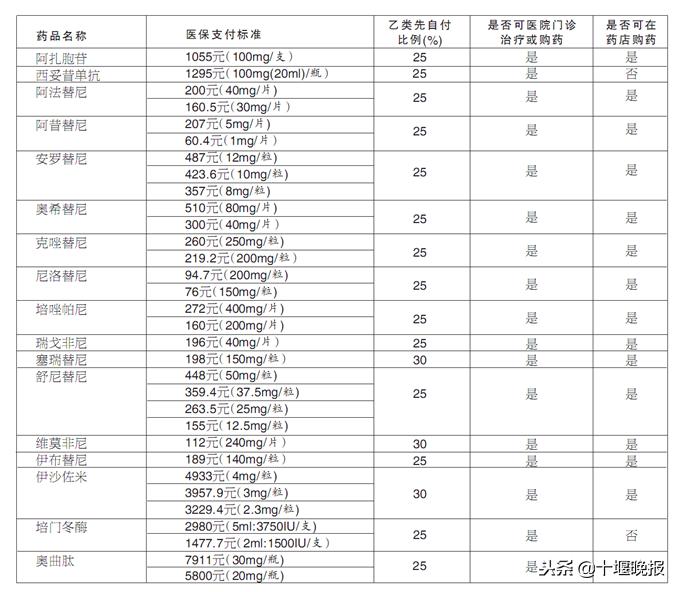 老城区特殊教育事业单位新闻动态更新