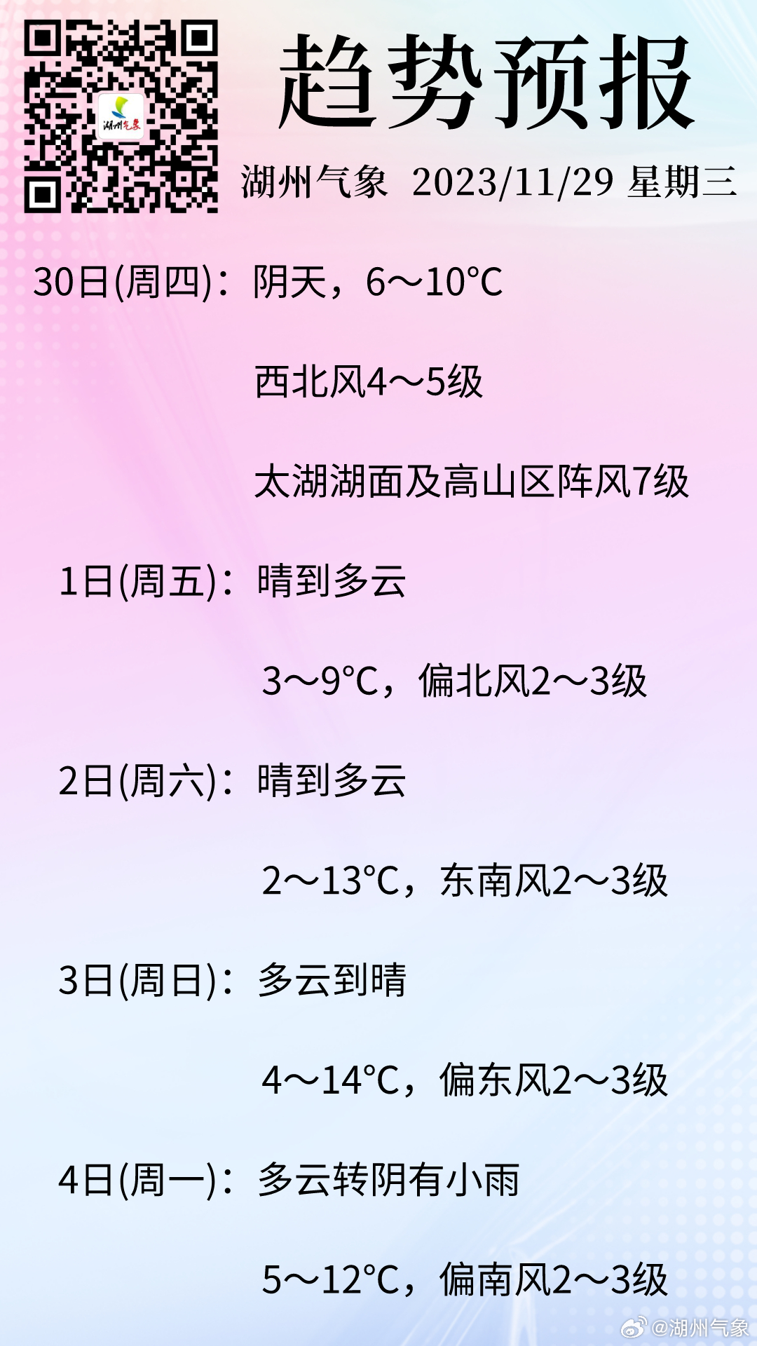 太湖周边三街道天气预报更新