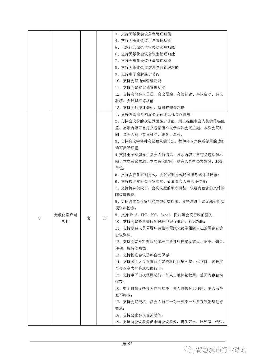 迪庆藏族自治州审计局最新项目动态深度解析