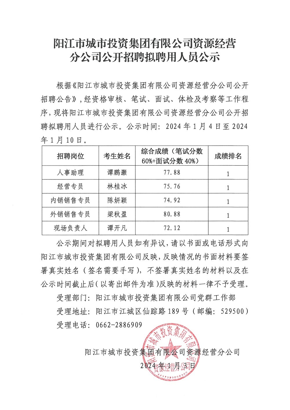 阳江市市规划管理局最新招聘启事概览