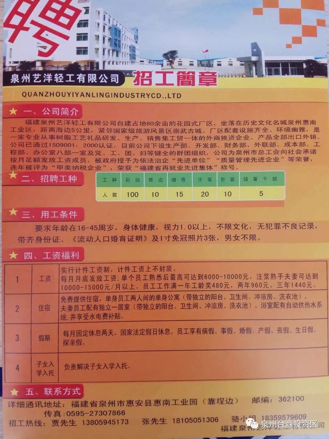 凤翔县体育馆最新招聘启事