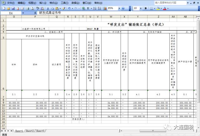 大连市地方税务局推动税收现代化，优化营商环境新举措