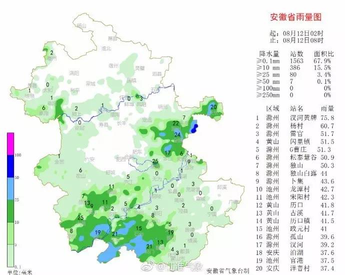 安庆镇最新天气预报信息