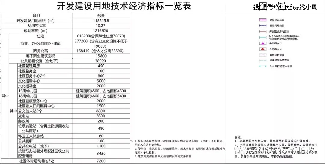 马尾区级托养福利事业单位最新项目，开启托养服务新篇章