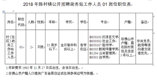 何山村委会最新招聘信息全面解析