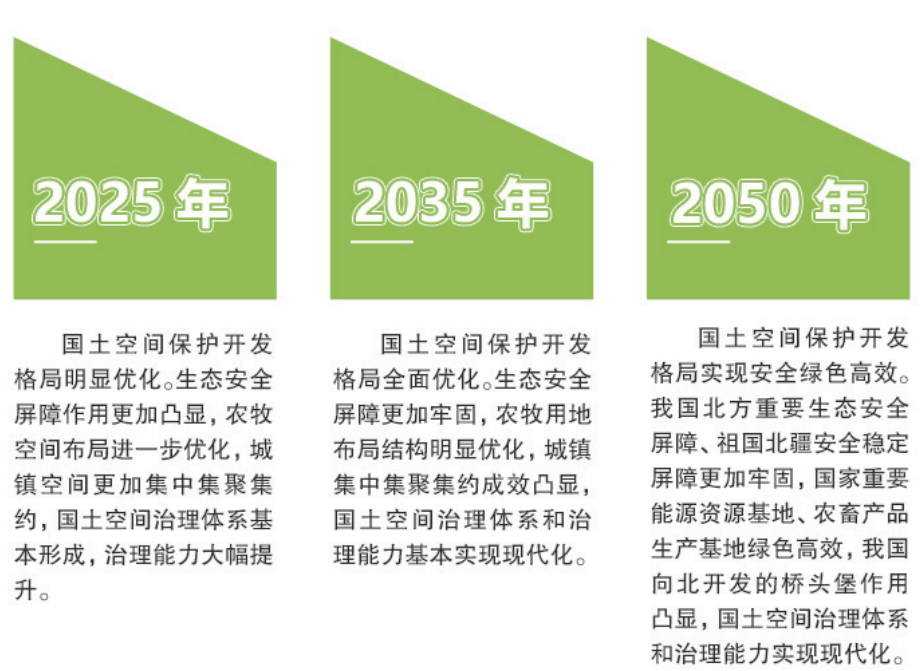 定西市民族事务委员会最新发展规划概览